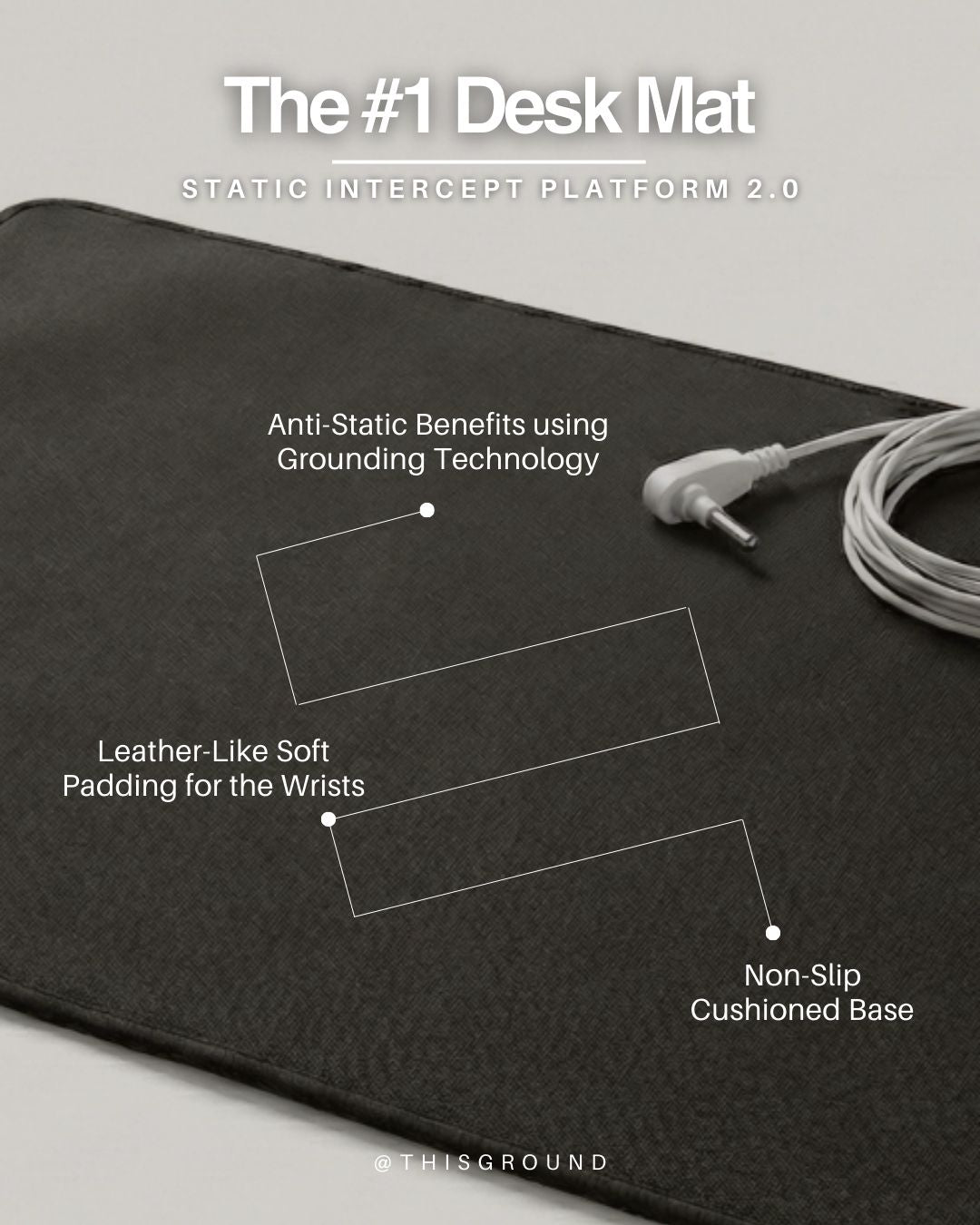 Static Intercept™ Platform 2.0