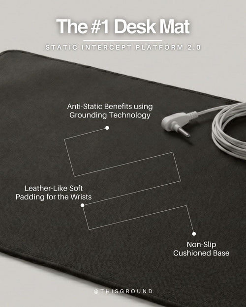 Static Intercept™ Platform 2.0