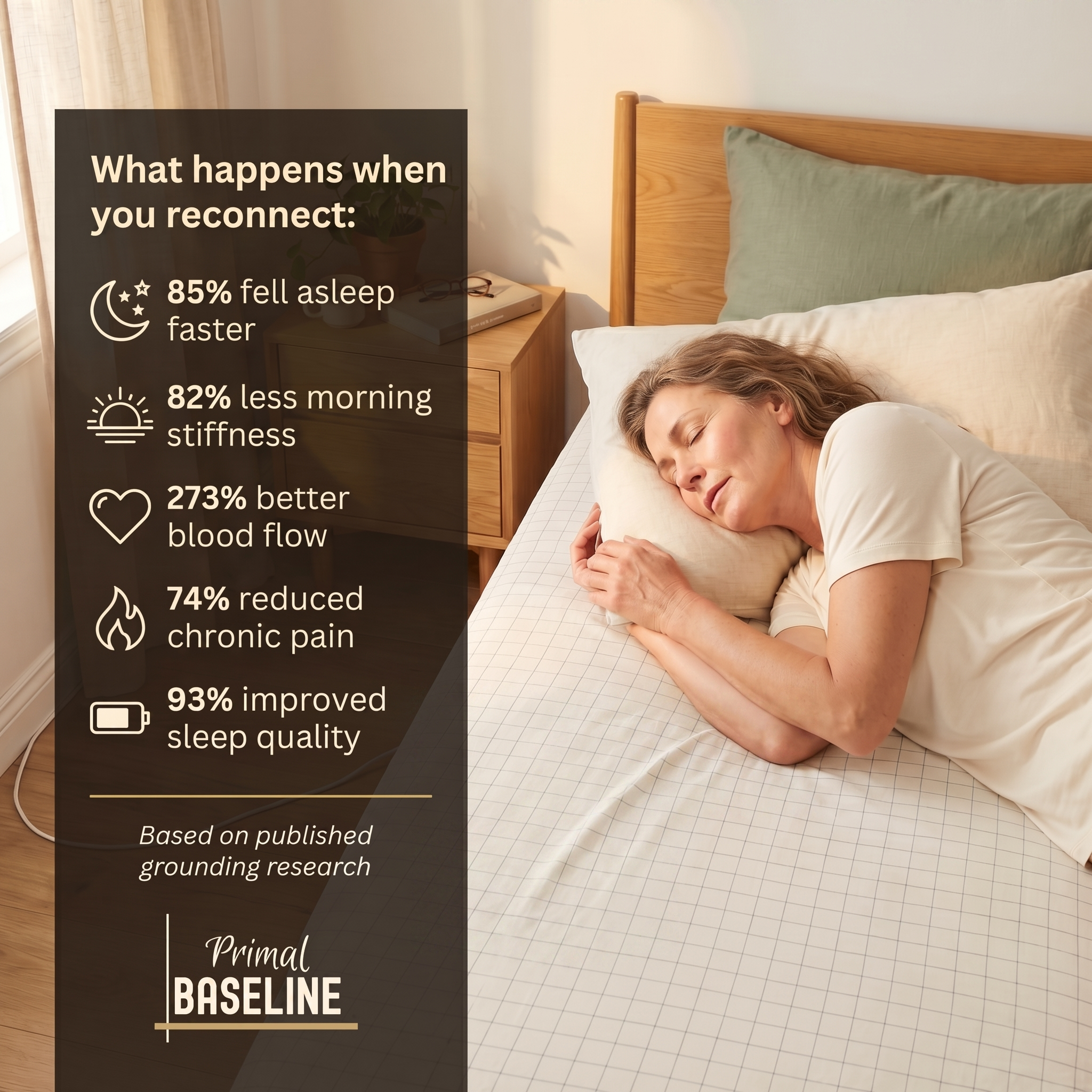 Primal Baseline™ Fitted Bed Sheets